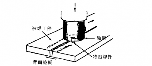 钼铼板